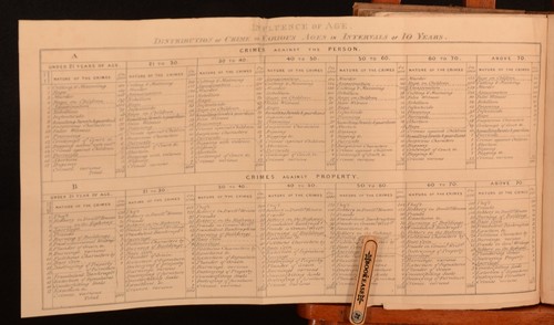 1834 2vol France Social Literary Political Bulwer First Edition Very Scarce - Imagen 5 de 7