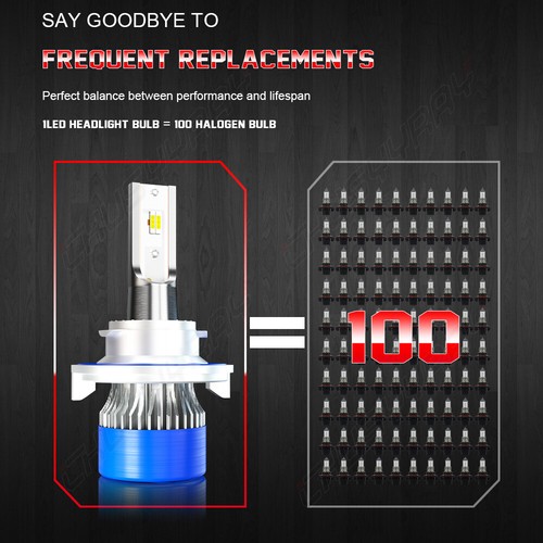 For Jeep Renegade 2015-2020 9008 LED Headlight High Low Beam Bulbs Kit 6500K - Bild 6 von 11