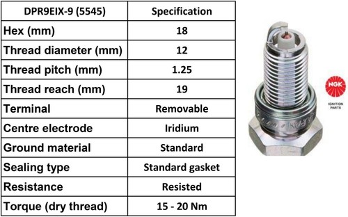 Service-Kit für Honda VTR1000 FIRESTORM (1997 bis 2002) Filter und Zündkerzen - Bild 4 von 5