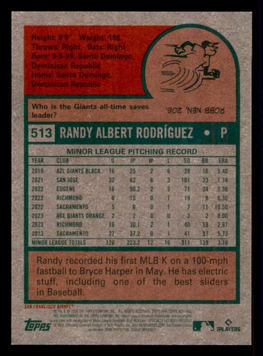2024 Topps Heritage Chrome Silver Refractor #513 Randy Rodriguez RC 036/225 - Bild 2 von 2
