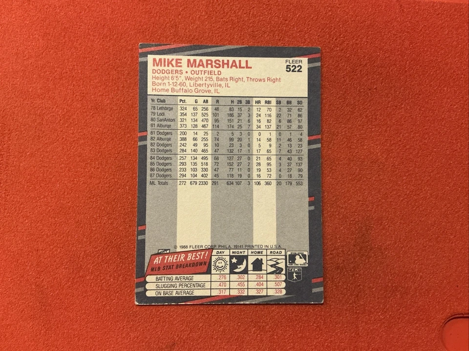 Mike Marshall 🔥🔥1988 Fleer #522🔥🔥Autografiado 🔥🔥 Foto 2 de 2