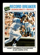 1977 Topps #231 George Brett RB G/VG X2953234