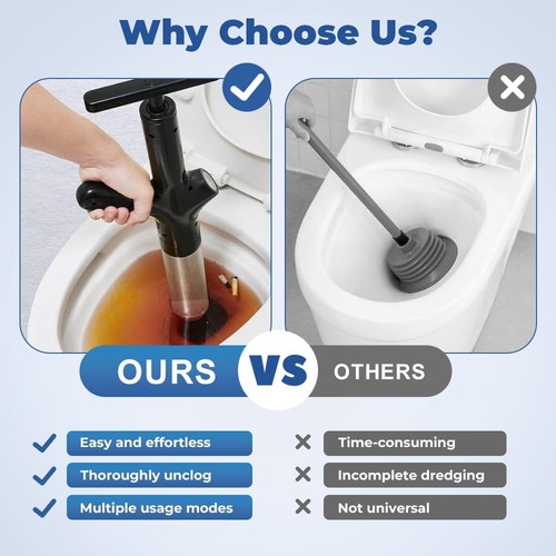Drain Blaster Air Plunger for Toilet High Pressure Blockage Powerful Unblocker - Picture 8 of 15