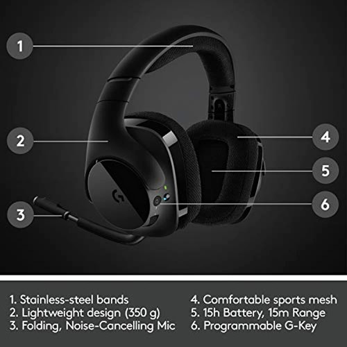 Logitech G533 Wireless Gaming Headset - Picture 6 of 7