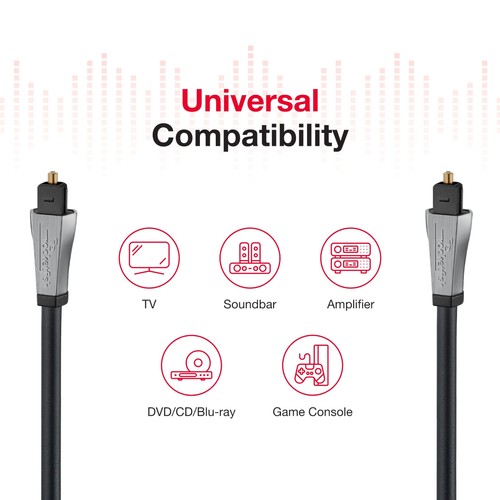 Rocketfish Toslink Optical Audio Cable - Fiber Optic Audio Cable for Home - Picture 7 of 7