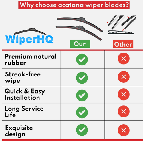 2x Premium Wiper Blades For Mitsubishi Magna TE TF TH TJ TL TW 1996-2005 (PAIR) - Picture 7 of 7