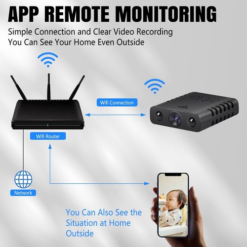 2X Mini IP Kamera 1080P Wireless WLAN 4K WiFi Kamera Überwachungkamera IR Cam HD - Bild 3 von 12