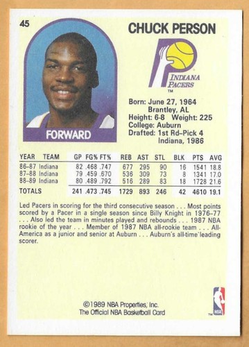 CHUCK PERSON INDIANA PACERS #45 NBA HOOPS 1988-89 - Picture 2 of 2