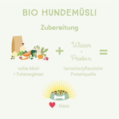 naftie Premium Hundefutter 100% Wald Wild, Nassfutter Reinfleisch, 12x 400g - Bild 4 von 7