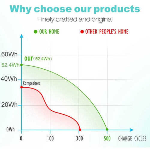 BTY-M6K Battery For MSI GS63VR 7RG Stealth Pro GF63 Thin 8RB 8RC 8RD 9SC 9SD NEW - Picture 12 of 14