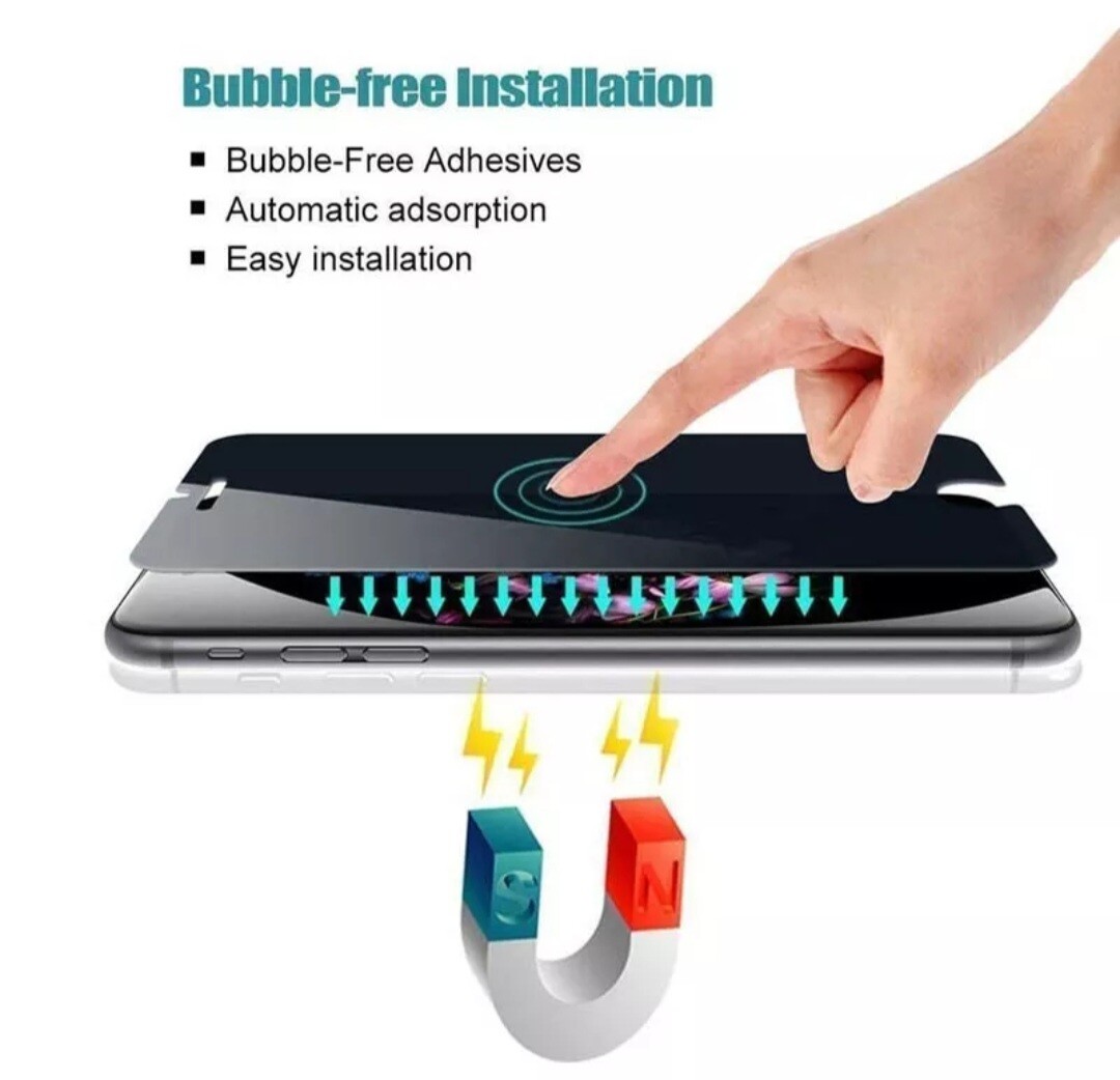 Privacy AntiSpy Screen Protector Tempered Glass For iPhone 15 14 13 11