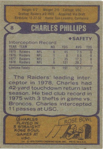 1979 Topps Football Cards Varying Conditions - You Pick (1-199) - Picture 11 of 334