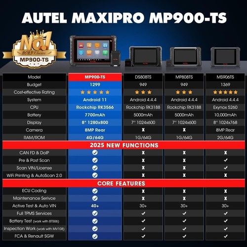 Autel MaxiPro MP900TS 2025 MP900-TS Upgrade of MaxiSYS MS906TS MP808S-TS MP900 - Picture 3 of 17