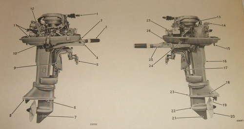 Evinrude 1973 18 hp Service Manual Omc Outboard 18hp Fastwin 18304 18305 Repair - Picture 4 of 6