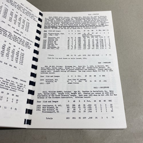 Sportgeschichte: Pacific Coast League 1955 Skizzenbuch / MOB - Bild 3 von 10