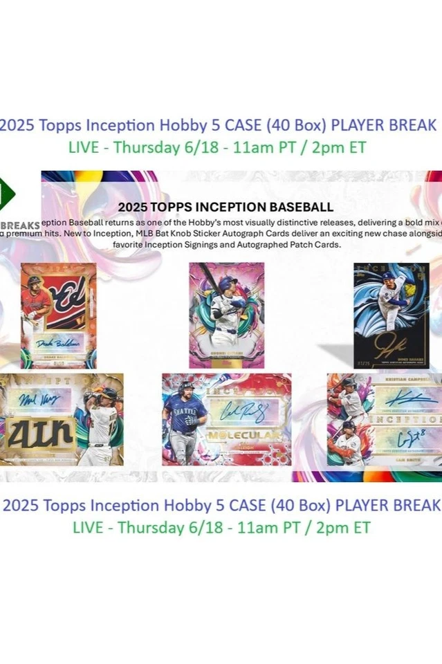 2025 Topps Inception 5 CASE 40 Box PLAYER BREAK #2