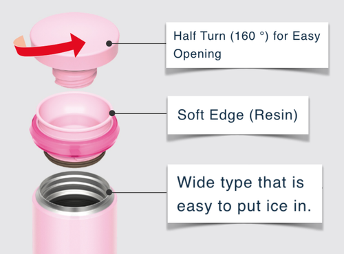 Thermos Vacuum insulation Bottle Pocket Mug Screw Type 350 ml Shiny Blue JAPAN - Picture 2 of 6