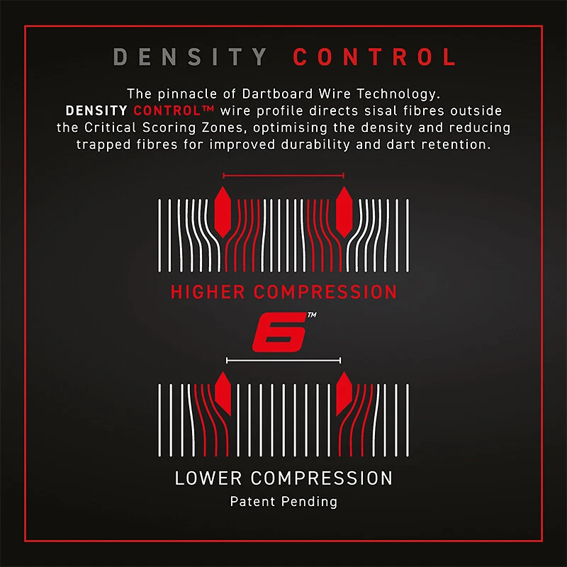 Winmau Blade 6 Dartscheibe Bristle Dart Board Dartboard Turnierboard NEU 🎯🔥 - Bild 4 von 4