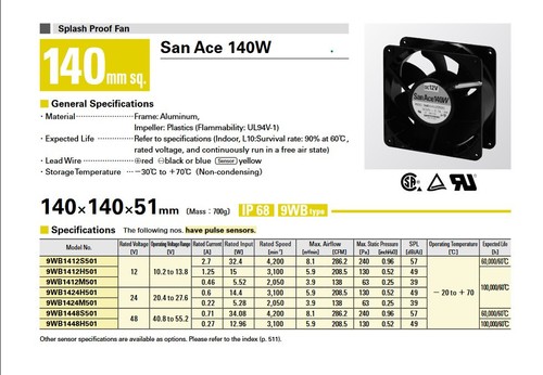 Sanyo SanAce 140W DC 24V 0.6A Fan 9WB1424H501 - Brand New - Picture 10 of 13