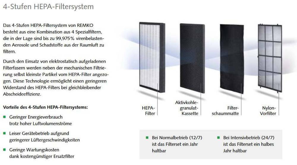 Bild 3 von 4