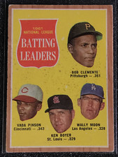 1962 Topps Baseball '61 NL Batting Leaders CLEMENTE #52 VG-EX Wax Surface Stain