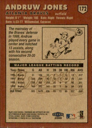 2000 Fleer Tradition Baseball - Pick Your Card - Picture 75 of 167