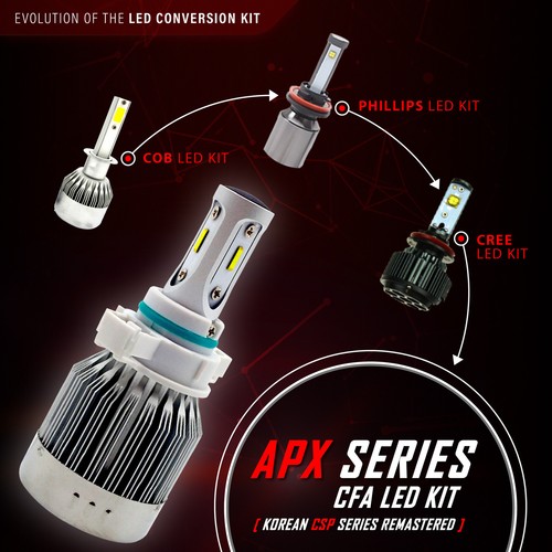 H11 9005 4PCS Stark LED APX 90W 96000LM Headlight High Bulbs 6000K White Kit - Picture 5 of 8