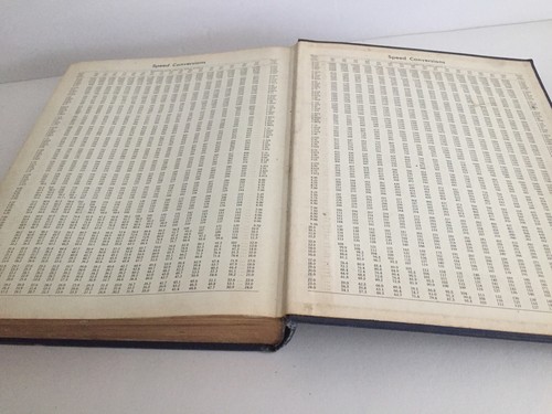 Metals Handbook Vol. 3: MACHINING 8th Editions Copyright 1967 - HardCover - Picture 9 of 10