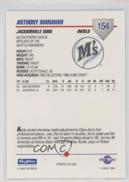 1992 SkyBox Pre-Rookie AA Packs Anthony Manahan #154 - Image 2 of 2