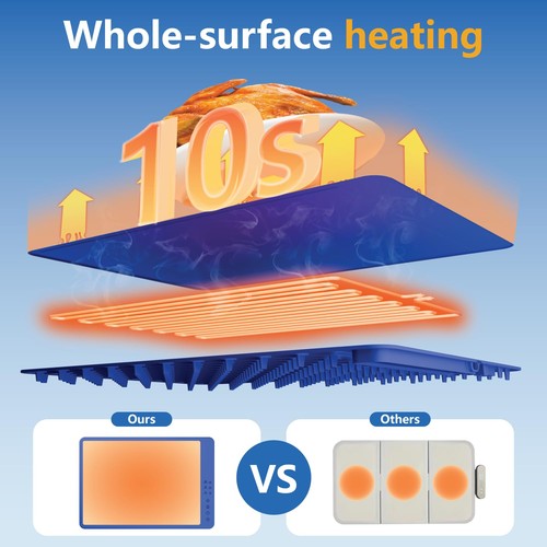 Warming Mat for Food: Food Warming Mats for Countertop - Fast Heating Silicon... - Foto 7 di 8
