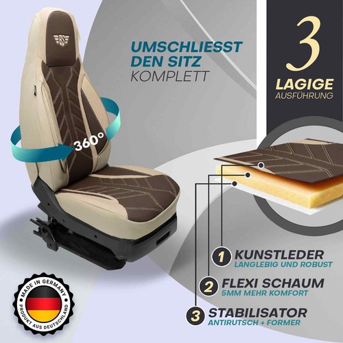 Fundas de asiento universales Fundas de piloto Funda de asiento de autocaravana Universal Pilot Model: APOL - Imagen 82 de 116