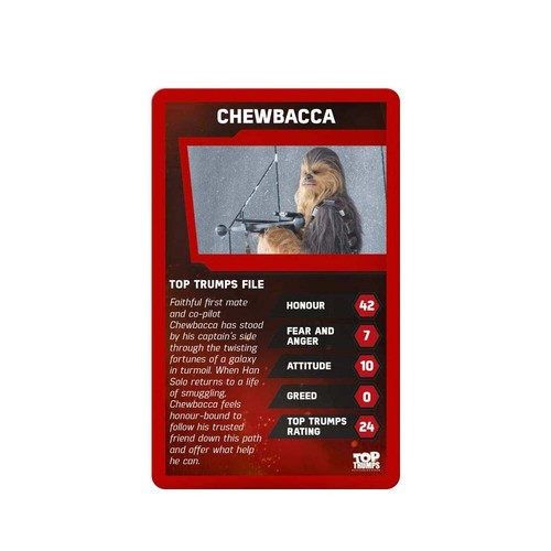 Cardinal Games STAR WARS Episode 7: The Force Awakens Top Trumps Card Game - Picture 4 of 6