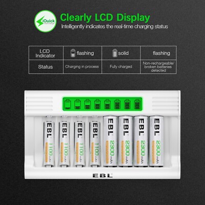 EBL 8-Bay Smart Charger for NiMH Rechargeable AA AAA Batteries