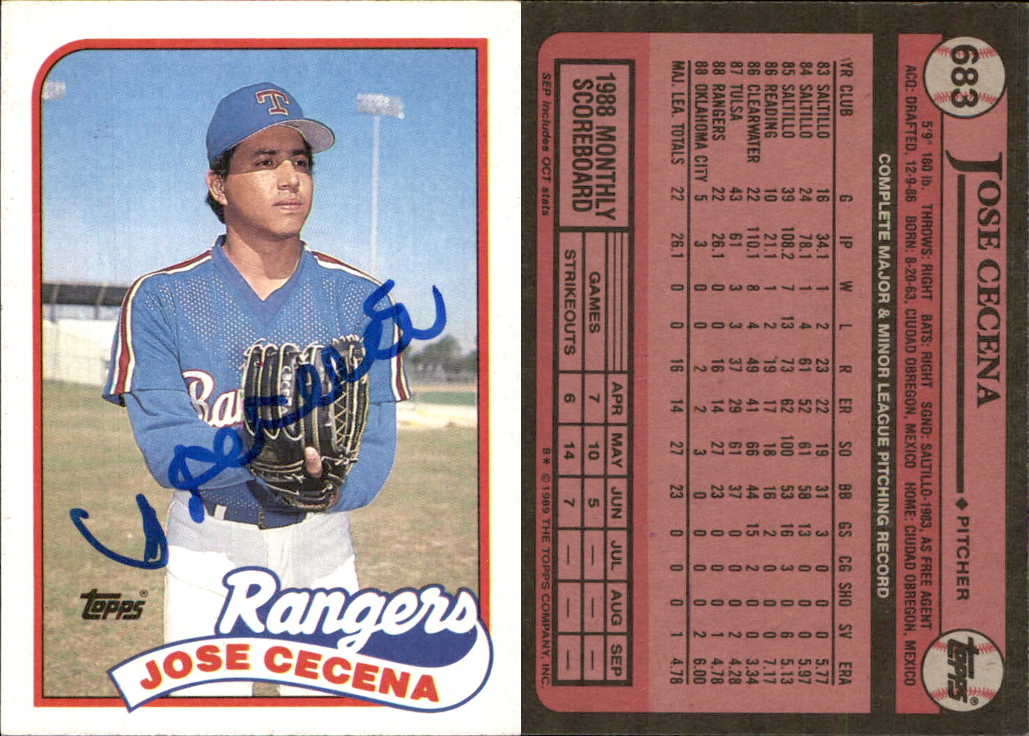 Jose Cecena Signed 1989 Topps #683 Card Texas Rangers Auto AU