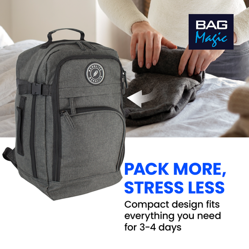 RYANAIR 40x20x25cm Underseat Backpack,Cabin Approved EasyJet Rucksack Travel Bag - Picture 7 of 33