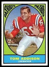 1967 Topps Football - Pick A Card