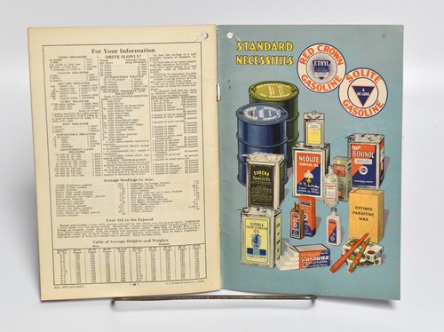 VINTAGE 1930-31 STANDARD OIL INDIANA COMPANY STANOLIND ALMANAC - Picture 4 of 6
