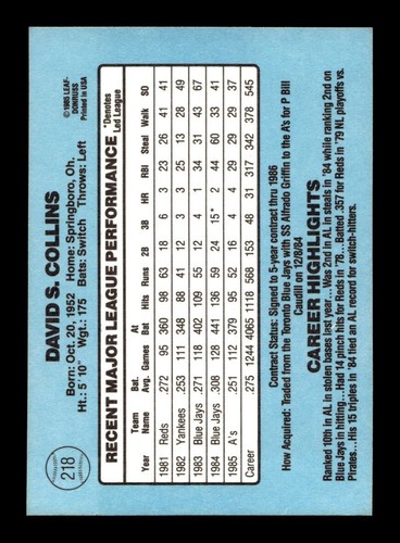 1986 Donruss 1-221 EX-MT/NM Pick From List All PICTURED cc2 - Picture 267 of 437
