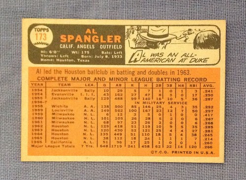 1966 Topps Pick a Card Complete your Set VG-NM-MT 29-210    NEW UPDATED - Picture 164 of 264