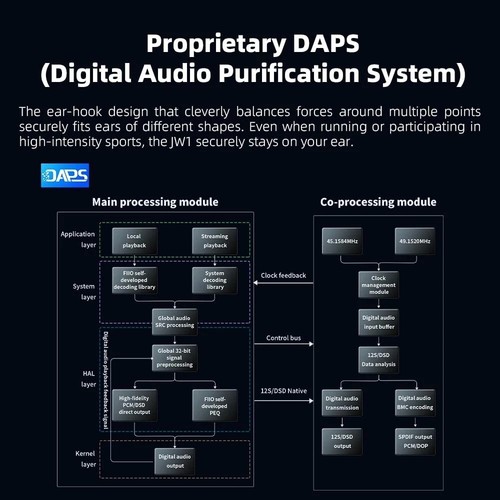 /FiiO JM21 Android 13 Hi-Res Music Player MP3 with Snapdragon 680, Bluetooth ... - Picture 3 of 9