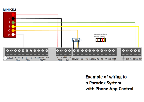 $12/m 5G LTE-M Cellular Communicator Phone App Arm Disarm Alarm System Dialer 4G - Picture 11 of 11