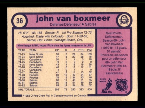 1982-83 O-PEE-CHEE / OPC  HOCKEY 1-200 / See drop down menu for card u will get - Picture 72 of 368