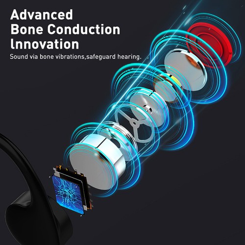 Mpow Bone Conduction Headphones Bluetooth 5.3 Swimming Earphones 32GB MP3 Player - Picture 9 of 15