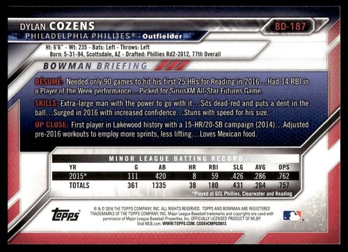 2016 Bowman Draft Picks & Prospects Dylan Cozens Philadelphia Phillies #BD-187 - Picture 2 of 2