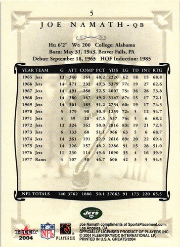 Tarjeta coleccionable de fútbol americano Joe Namath 2004 Fleer New York Jets - Imagen 4 de 4