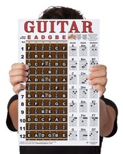 Music Laminated Guitar Chord  Fretboard Note Chart Instructional
