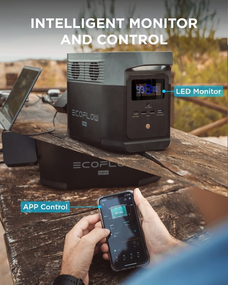 EcoFlow DELTA mini Portable Power Station 882Wh Generator Certified