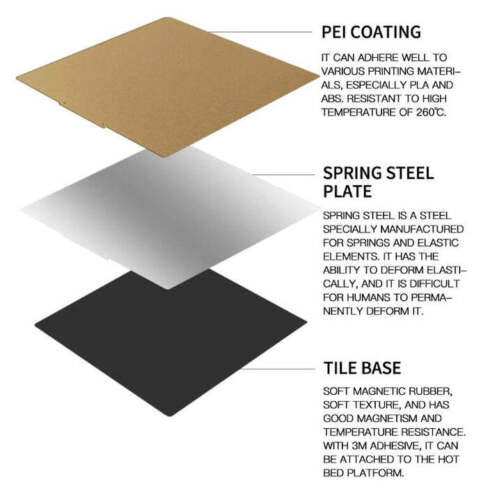 Kingroon 3D Printer Textured PEI Spring Steel Sheet Build Hotbed Heated Bed DIY - Picture 2 of 14