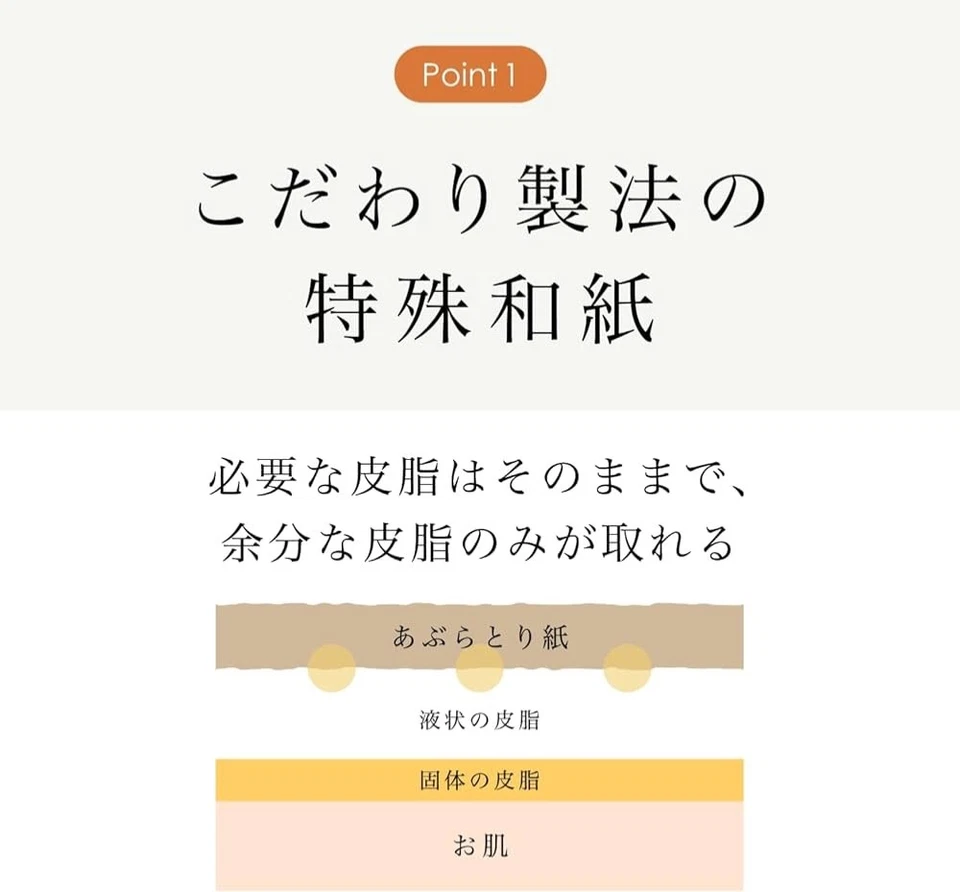 Yojiya масло промокательная бумага Киото 10-книжный набор (20 листов x 10 книг) 90 мм × 93 мм - Изображение 3 из 4