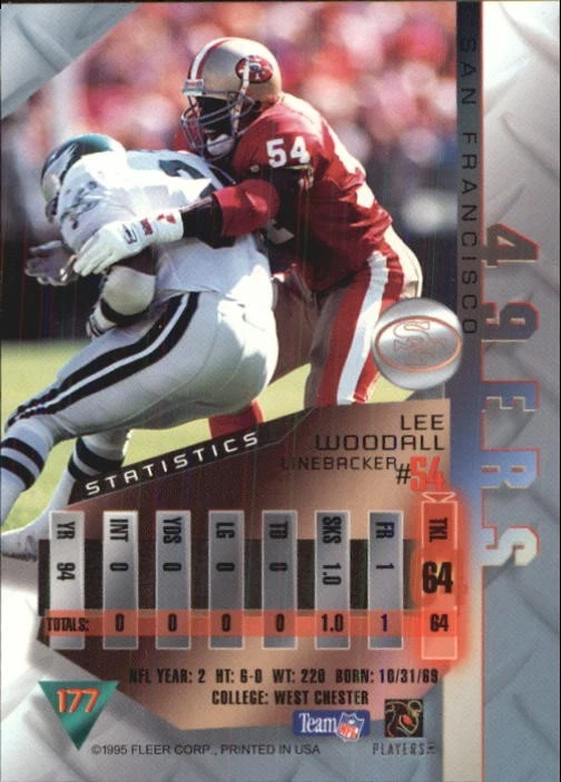 1995 Metal #177 Lee Woodall - NM - Image 2 of 2